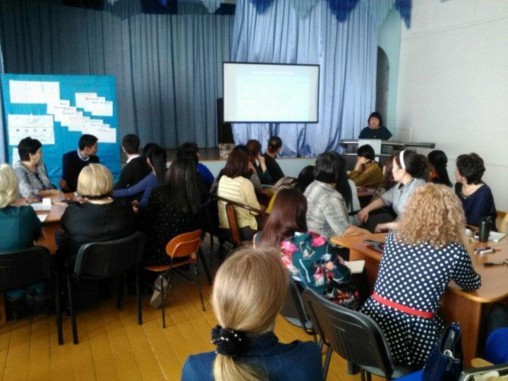 Педагогический совет "Современные воспитательные технологии"