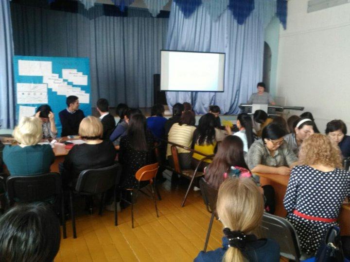 Педагогический совет "Современные воспитательные технологии"