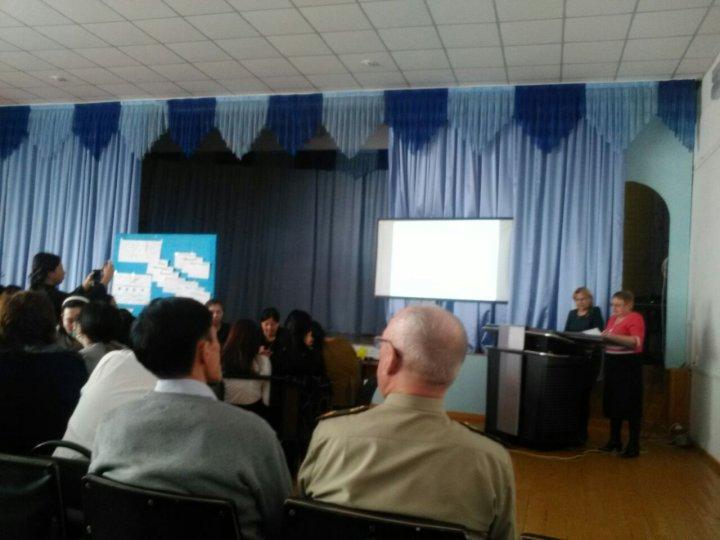 Педагогический совет "Современные воспитательные технологии"