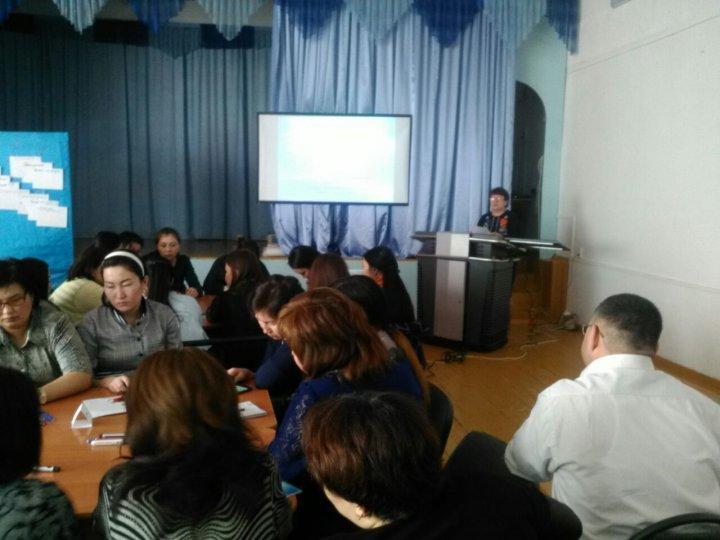 Педагогический совет "Современные воспитательные технологии"