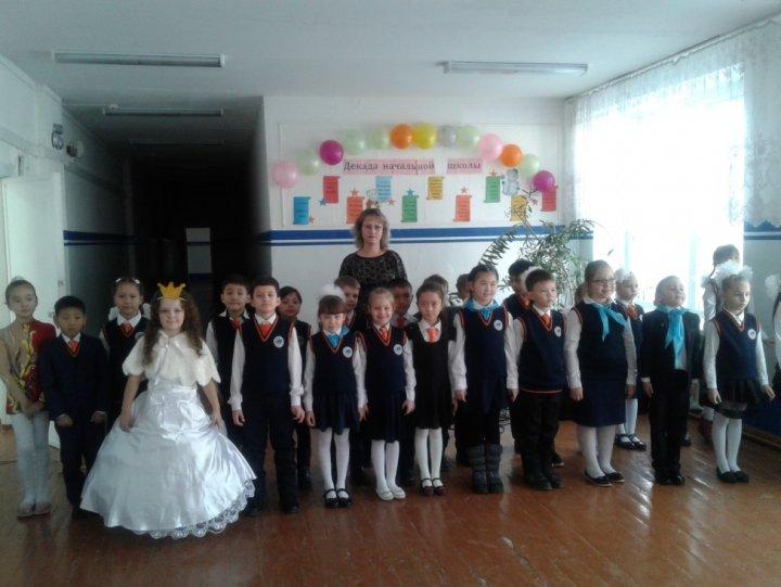 Сюжетно-ролевые игры в начальной школе