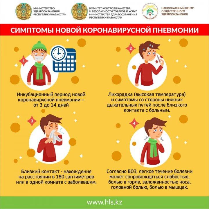 Инфографика по коронавирусной  пневмонии