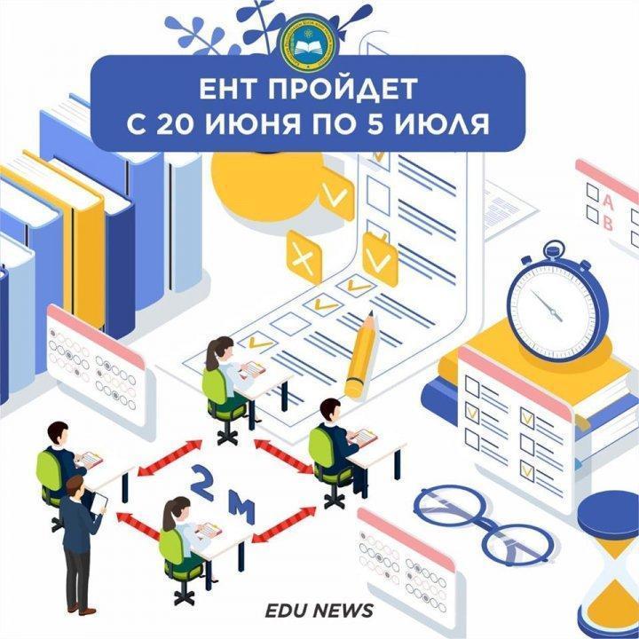ЕНТ - 2020