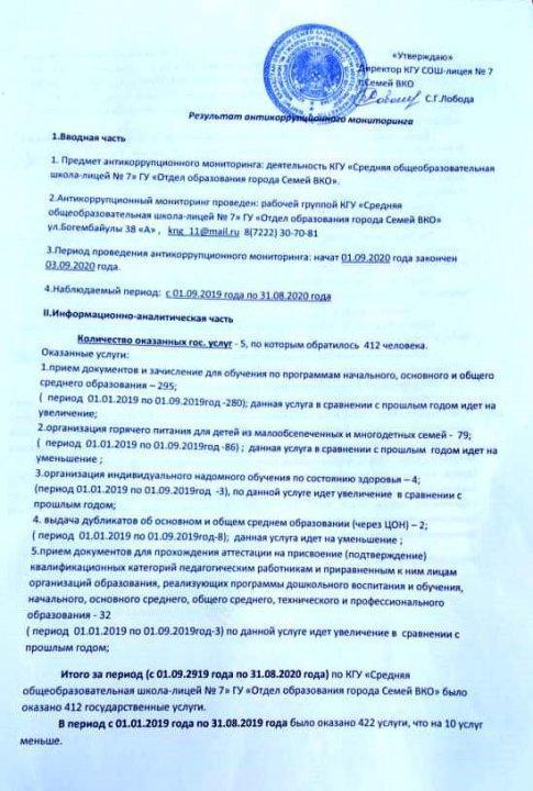 Результаты антикоррупционного мониторинга с 1.09.2019 по 31.08.2020 года