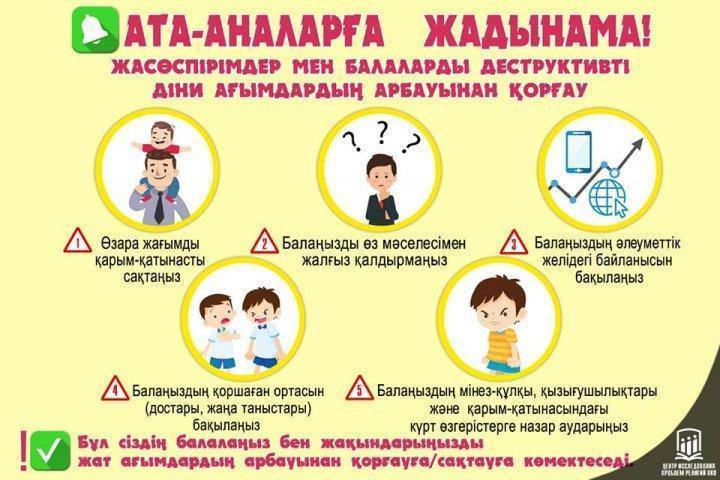 Памятки для родителей по недопущению  вербовки детей и подростков в ряды деструктивных религиозных течений и организаций