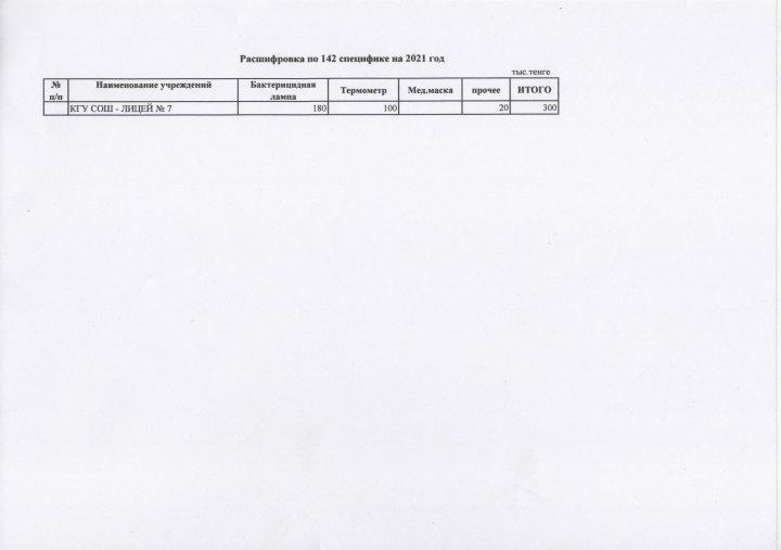 Расшифровка по спецификам 149,159 и т.д.