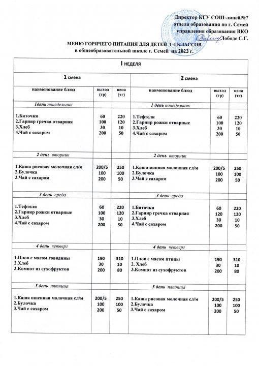 Меню горячего питания для детей 1-4 классов в ОШ г. Семей на 2022 год