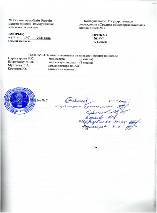 Ответственные за питьевой режим по школе