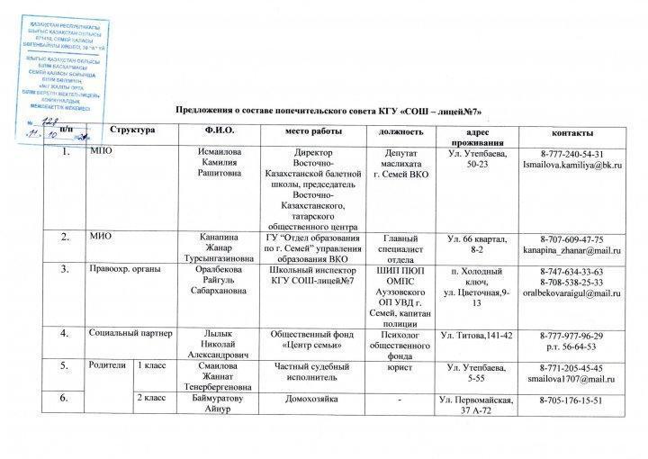 Предложение о ПС