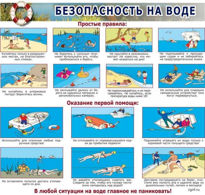 Безопасность на воде