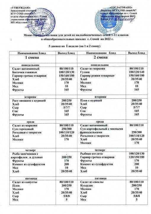 Меню горячего питания для детей из малообеспеченных семей 1-11 классов в ОШ г.Семей на 2022-2023 учебный год