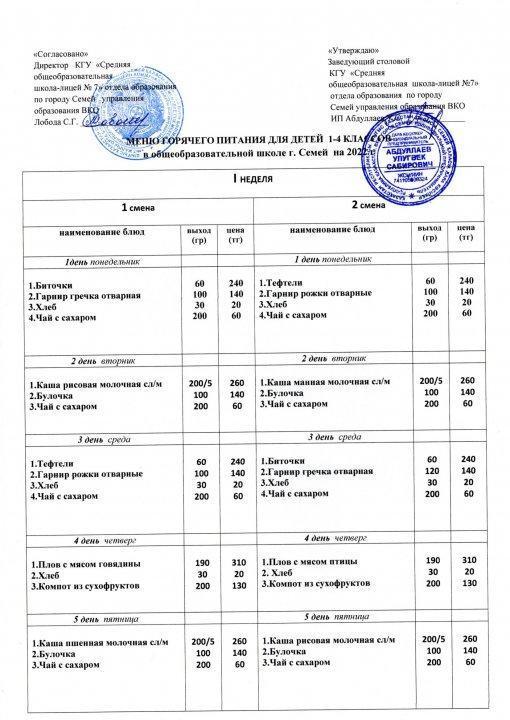 Меню горячего питания для детей 1-4 классов в ОШ г. Семей на 2022 год