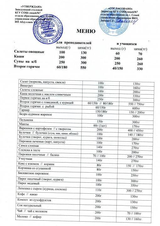 Перспективное общее меню на 2022 год