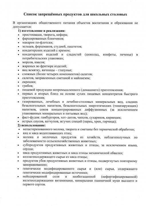Список запрещенных продуктов