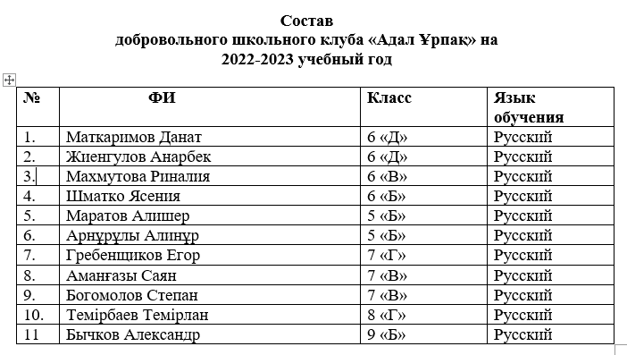 Состав клуба «Адал Ұрпақ»