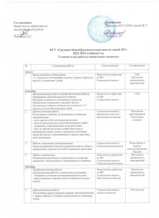 Годовой план работы социального педагога на 2022-2023 учебный год