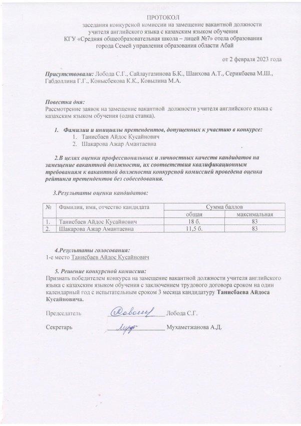 Протокол по итогам конкурса на учителя английского языка