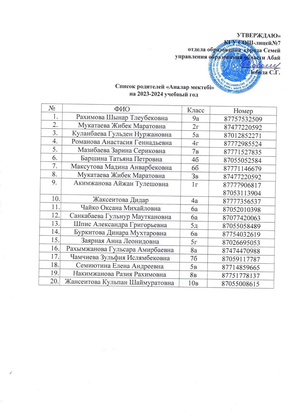 Аналар мектебі