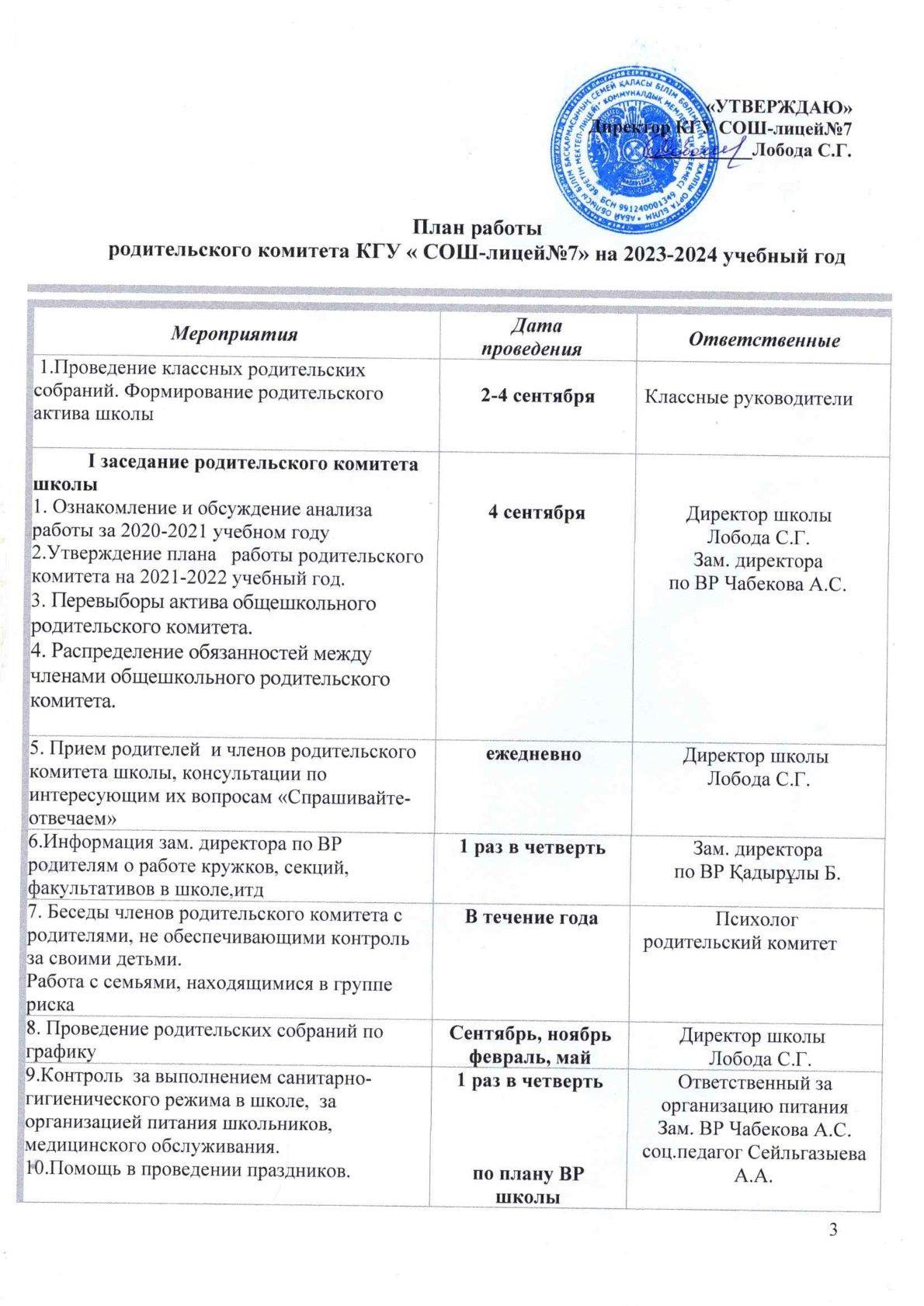 План родительского комитета
