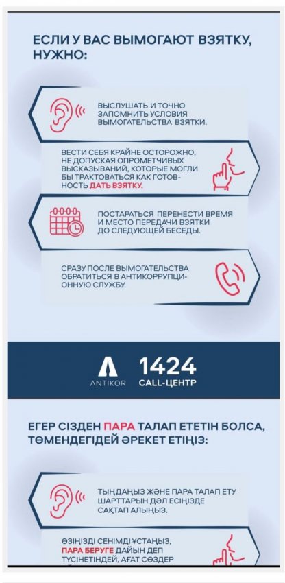 Сыбайлас жемқорлықпен күрес// Противодействие коррупции