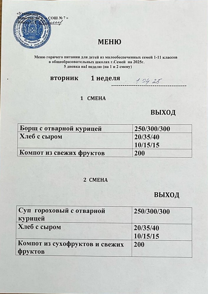 Меню (1 неделя)